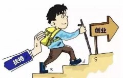 北京市小微企業(yè)如何申請(qǐng)創(chuàng)業(yè)擔(dān)保貸款？