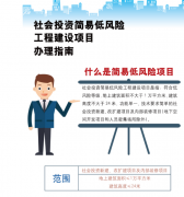 什么是社會(huì)投資簡易低風(fēng)險(xiǎn)工程建設(shè)項(xiàng)目？