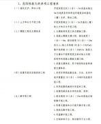  北京：通州區(qū)《水務(wù)行業(yè)實施危險性較大作業(yè)備案審查辦法》7月3日起執(zhí)行！